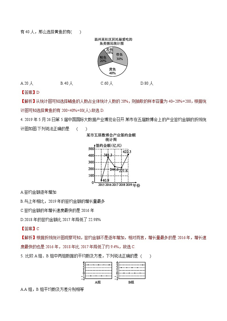 初中数学中考复习 专题04 统计与概率(解析版)第2页