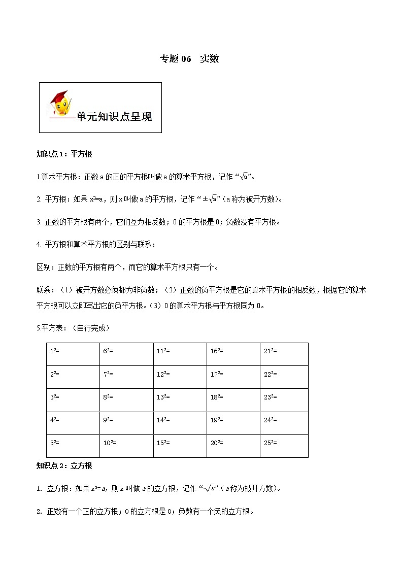 初中數(shù)學(xué)中考復(fù)習(xí) 專題06  實(shí)數(shù)（原卷版）1第1頁(yè)