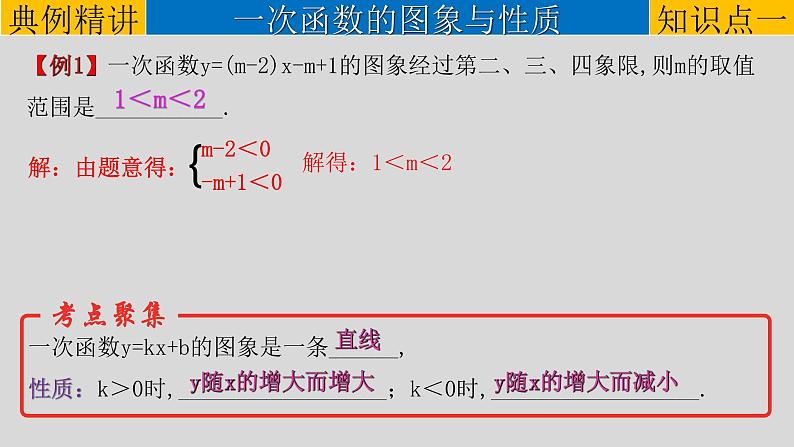 初中数学中考复习 专题3 2 一次函数-2022年中考数学第一轮总复习课件(全国通用)第3页