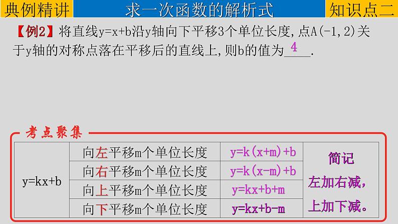 初中数学中考复习 专题3 2 一次函数-2022年中考数学第一轮总复习课件(全国通用)第7页