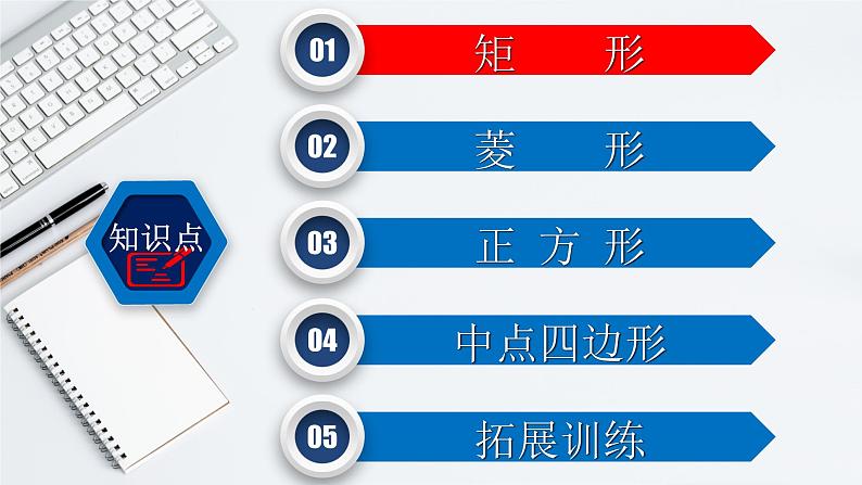初中数学中考复习 专题5 2 特殊平行四边形-2022年中考数学第一轮总复习课件(全国通用)02