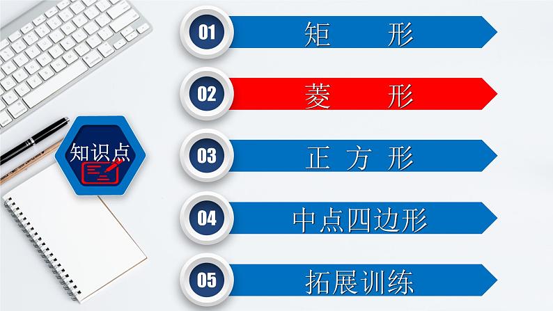 初中数学中考复习 专题5 2 特殊平行四边形-2022年中考数学第一轮总复习课件(全国通用)07
