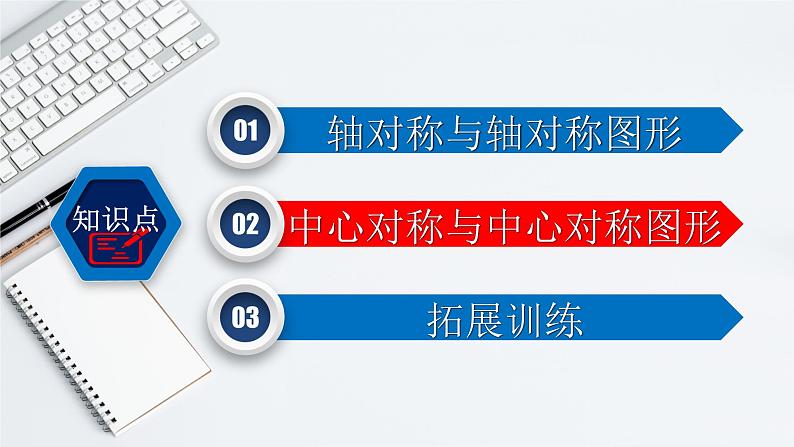初中数学中考复习 专题7 3 轴对称与中心对称-2022年中考数学第一轮总复习课件(全国通用)07