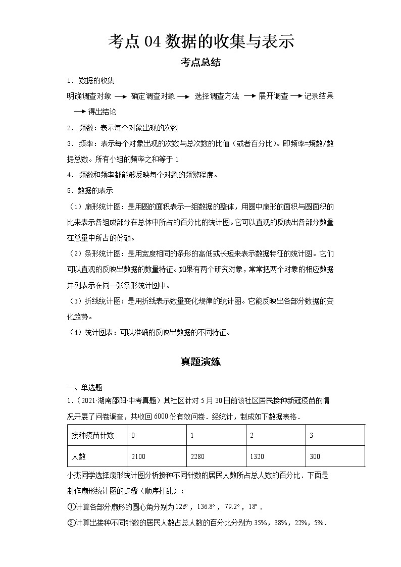 2022-2023 数学华师大版新中考精讲精练 考点04数据的收集与表示(原卷版)第1页