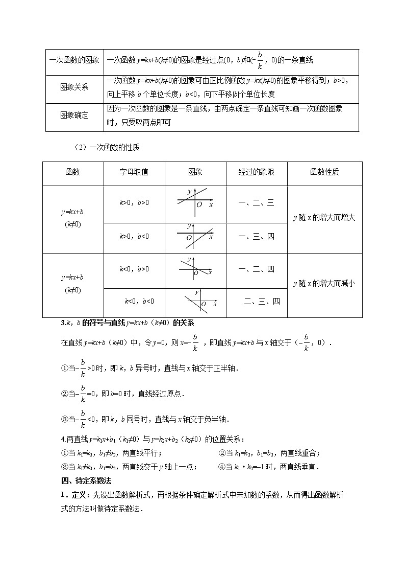 2022-2023 数学鲁教版新中考精讲精练 考点09 一次函数(解析版)第2页