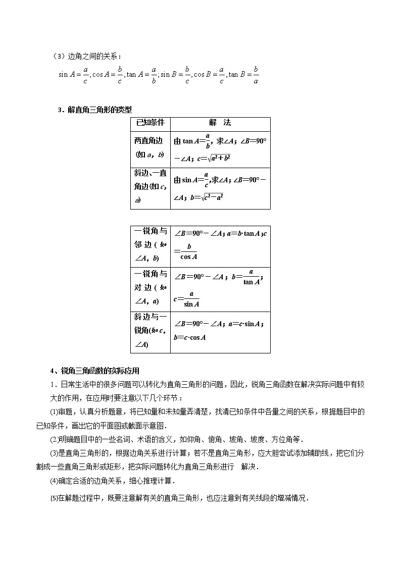 初中数学中考复习 专题14 锐角三角函数-2021年中考数学总复习知识点梳理(全国通用)第2页
