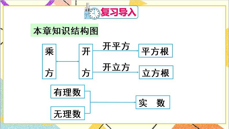 人教版数学七下 第六章 章末复习 课件+教案+导学案03