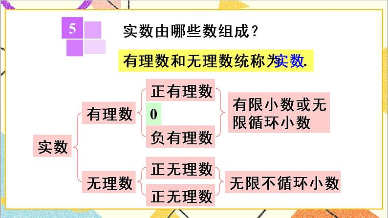 人教版数学七下 第六章 章末复习 课件+教案+导学案08