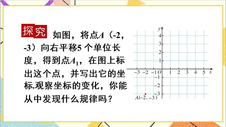 人教版数学七下 7.2.2 用坐标表示平移 课件+教案+导学案05