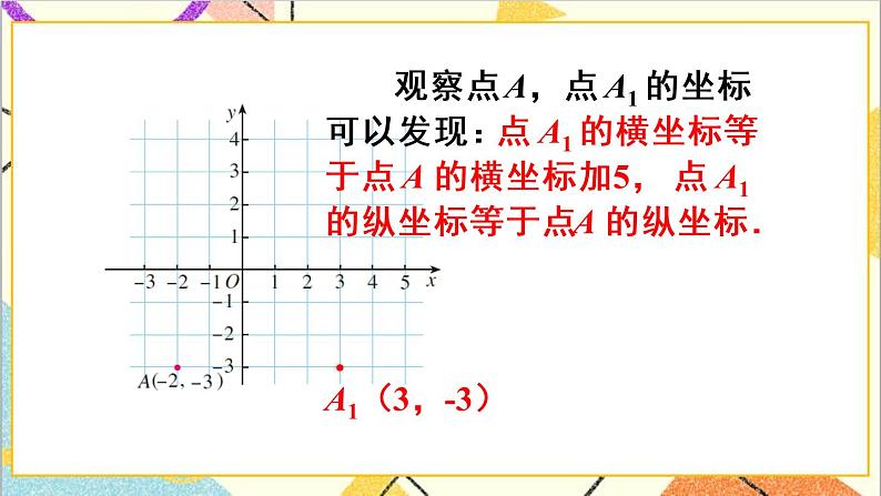 人教版数学七下 7.2.2 用坐标表示平移 课件+教案+导学案06