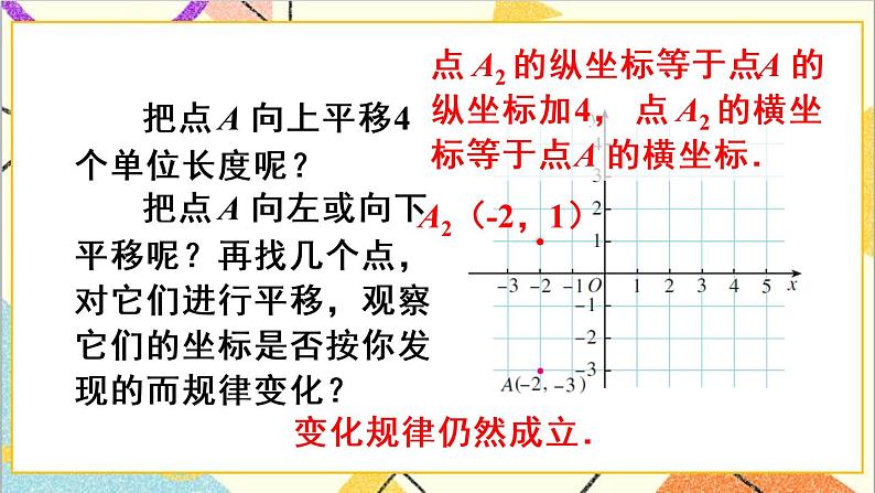 人教版数学七下 7.2.2 用坐标表示平移 课件+教案+导学案07