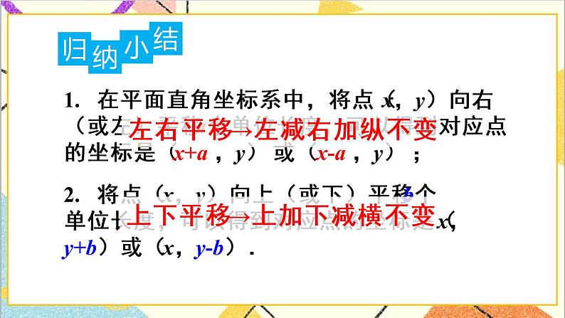 人教版数学七下 7.2.2 用坐标表示平移 课件+教案+导学案08