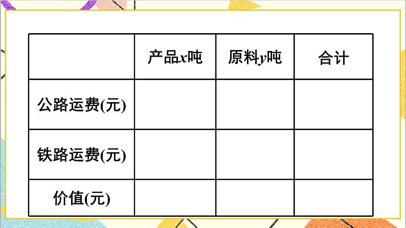 人教版数学七下 8.3 实际问题与二元一次方程组 第3课时 实际问题与二元一次方程组(3) 课件+教案+导学案08