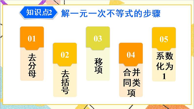 第九章 章末复习 课件第6页