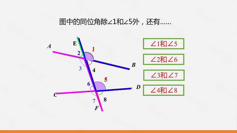人教版七年级数学下册课件 5.1.3 同位角、内错角、同旁内角第6页