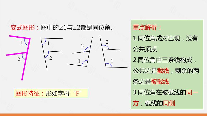 人教版七年级数学下册课件 5.1.3 同位角、内错角、同旁内角第7页