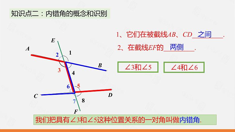 人教版七年级数学下册课件 5.1.3 同位角、内错角、同旁内角第8页