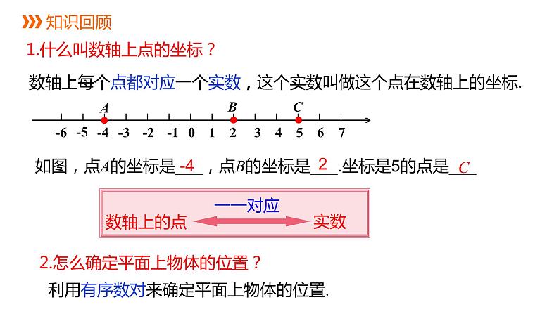 人教版七年级数学下册课件 7.1.2 平面直角坐标系02