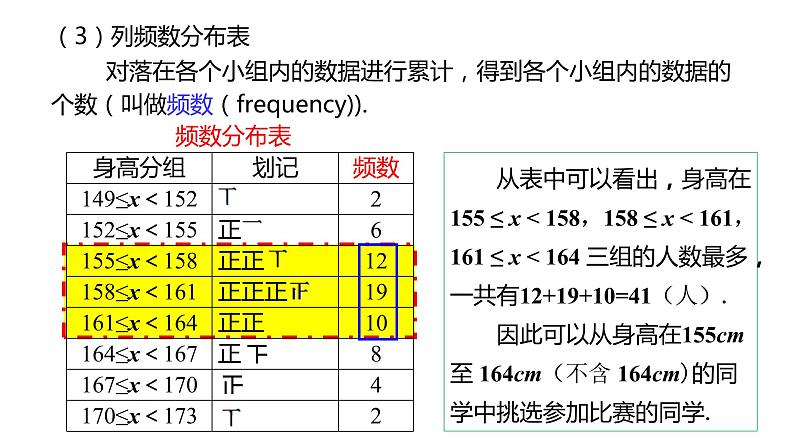 人教版七年级数学下册课件 10.2 直方图第7页