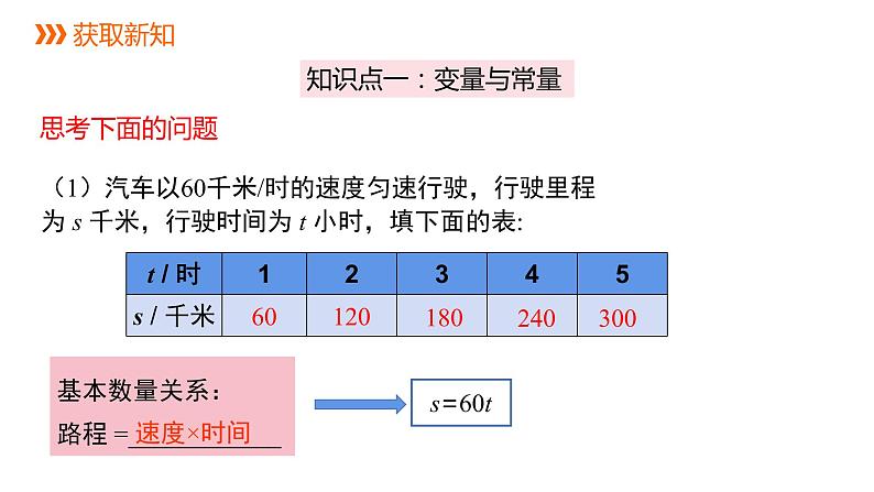 人教版八年级数学下册课件 19.1.1 第1课时 变量第3页