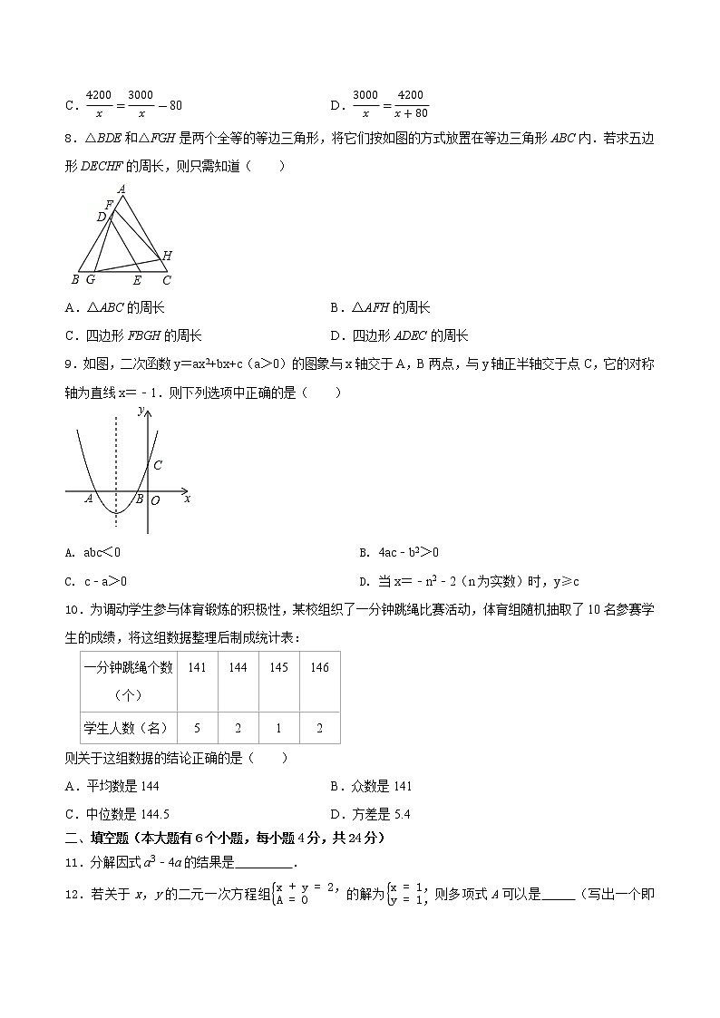 初中數(shù)學(xué)中考復(fù)習(xí) 專題31（浙江省杭州市專用）（原卷版）-2021年31個(gè)地區(qū)中考數(shù)學(xué)精品模擬試卷第2頁