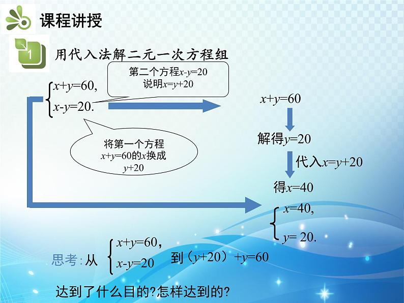1.2.1 代入消元法 湘教版七下教学课件第6页