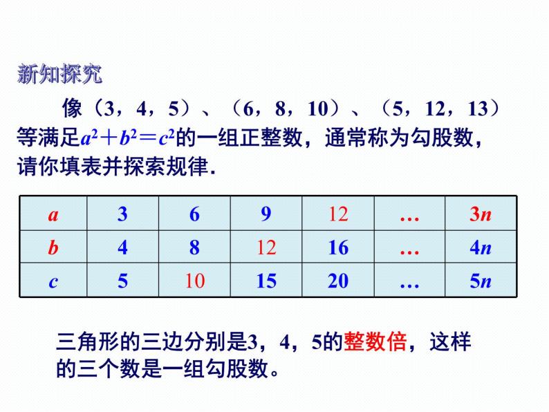 1.2 直角三角形的性质和判定（2）第4课时 勾股定理及逆定理的应用 湘教版数学八年级下册课件03