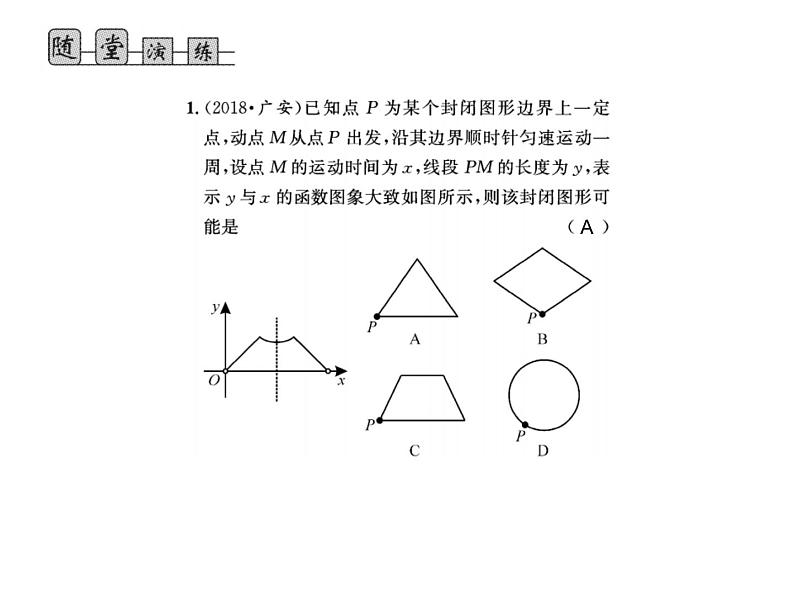 初中数学中考复习 专题五 动态问题课件PPT02