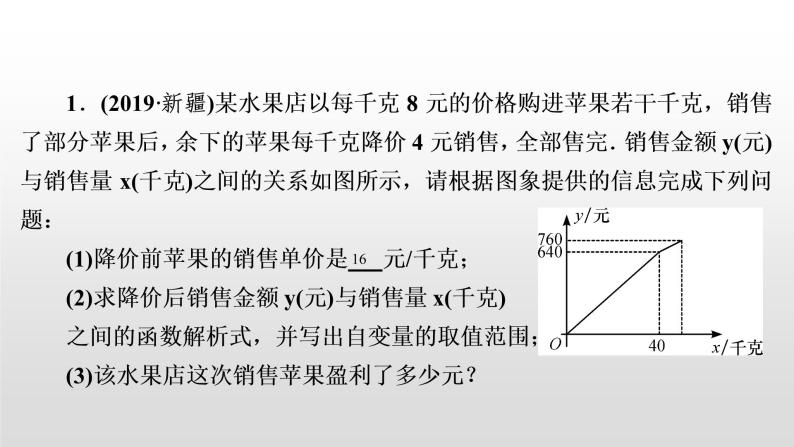 初中数学中考复习 专题复习(五)　函数的实际应用题课件PPT04