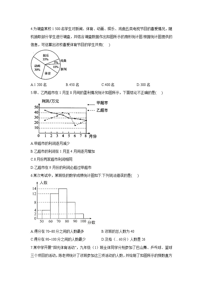 18.3 数据的整理与表示 冀教版八年级下册同步课时作业(含答案)第2页
