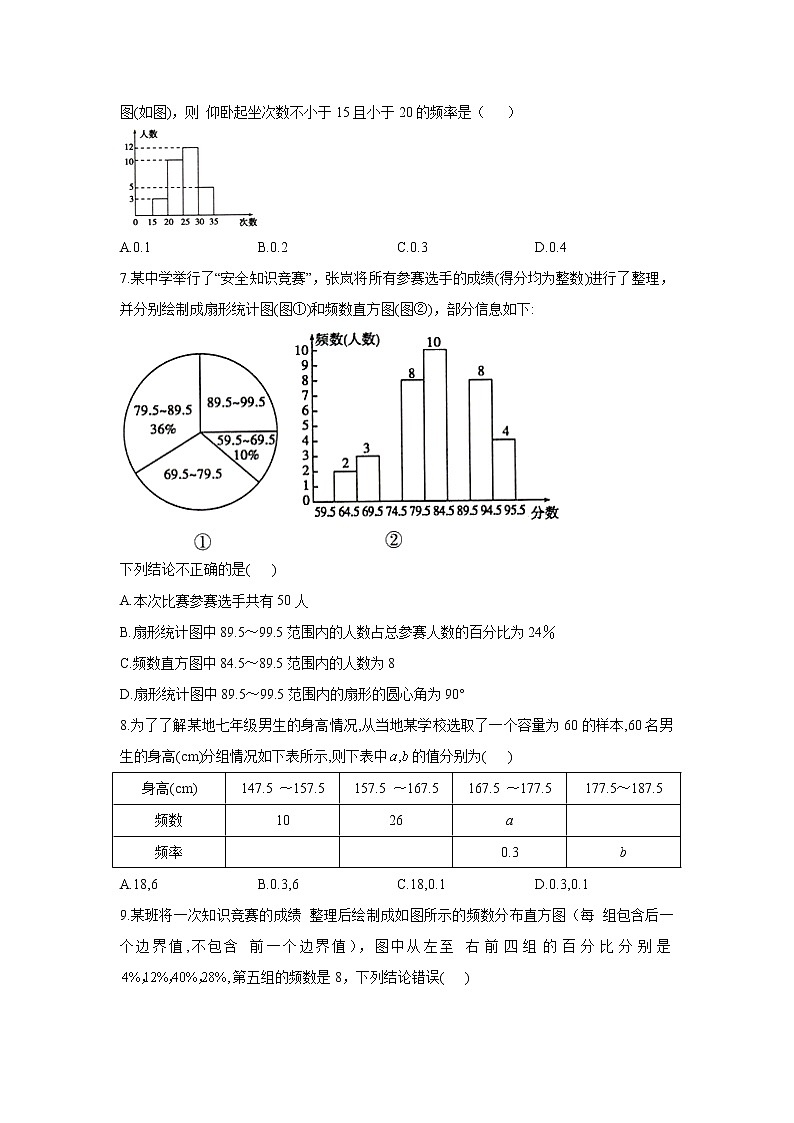 18.4 频数分布表与直方图 冀教版八年级下册同步课时作业(含答案)第2页
