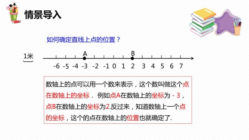 19.2 平面直角坐标系 第一课时-八年级数学下册课件（冀教版）04