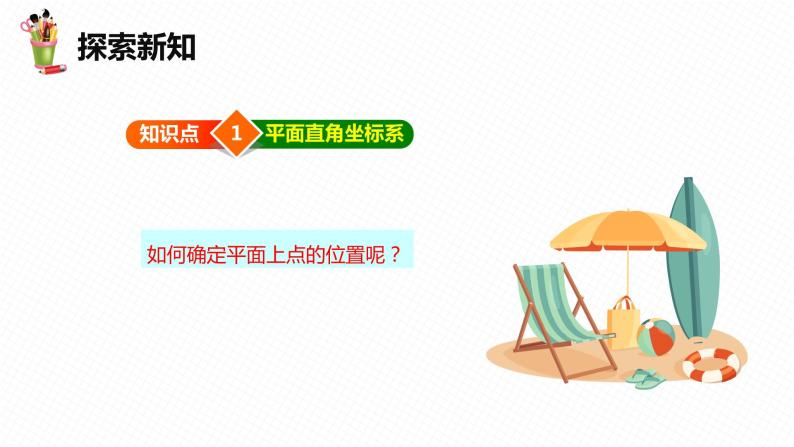 19.2 平面直角坐标系 第一课时-八年级数学下册课件（冀教版）06