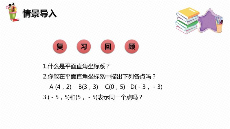 19.2 平面直角坐标系 第二课时-八年级数学下册课件（冀教版）04