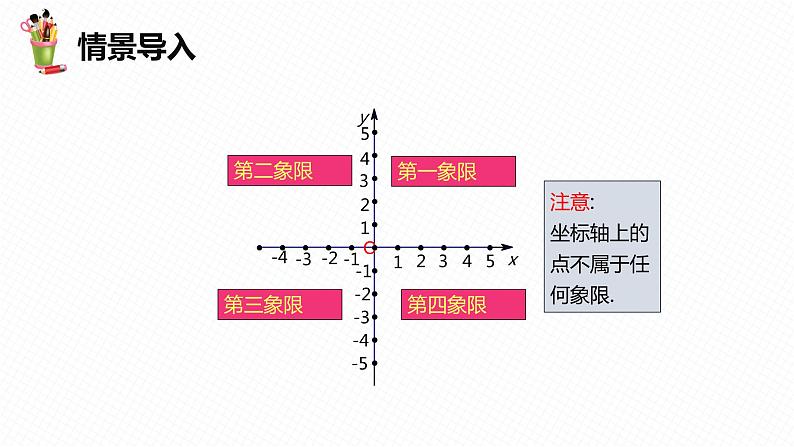 19.3 坐标与图形的位置-八年级数学下册课件(冀教版)04