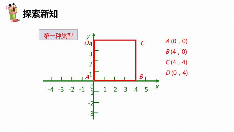 19.3 坐标与图形的位置-八年级数学下册课件(冀教版)08