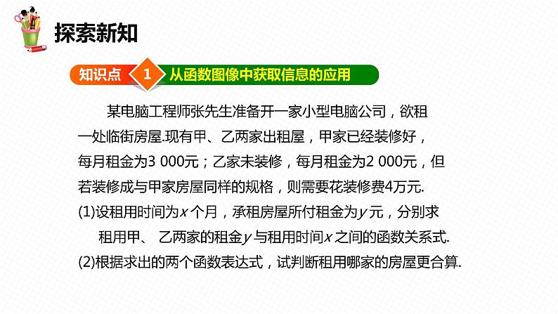 21.4 一次函数的应用 第二课时-八年级数学下册课件(冀教版)第6页