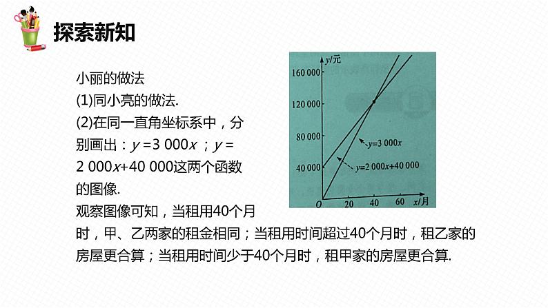 21.4 一次函数的应用 第二课时-八年级数学下册课件(冀教版)第8页