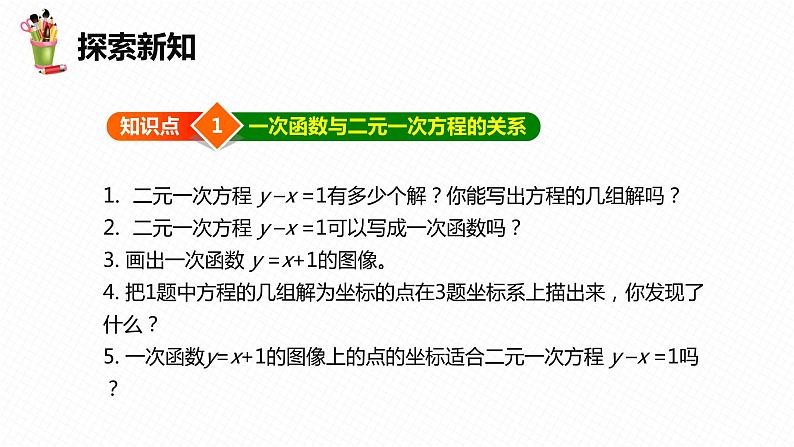 21.5 一次函数与二元一次方程的关系-八年级数学下册课件(冀教版)06