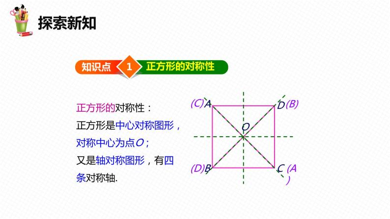 22.6 正方形 第二课时-八年级数学下册课件（冀教版）06