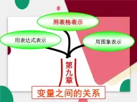 9.1用表格表示变量之间的关系 课件 2022—2023学年鲁教版（五四制）数学六年级下册