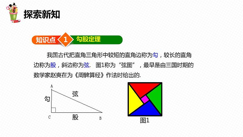 17.1 勾股定理 第一课时-2022-2023学年八年级数学下册课件(人教版)07