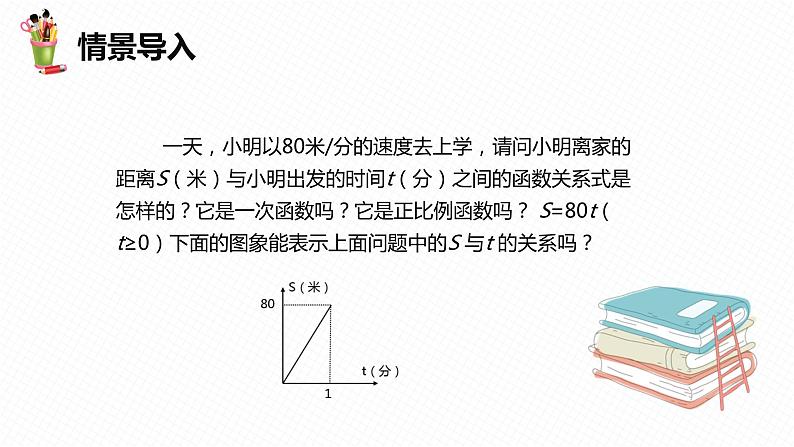 19.2 一次函数 第七课时-2022-2023学年八年级数学下册课件(人教版)04