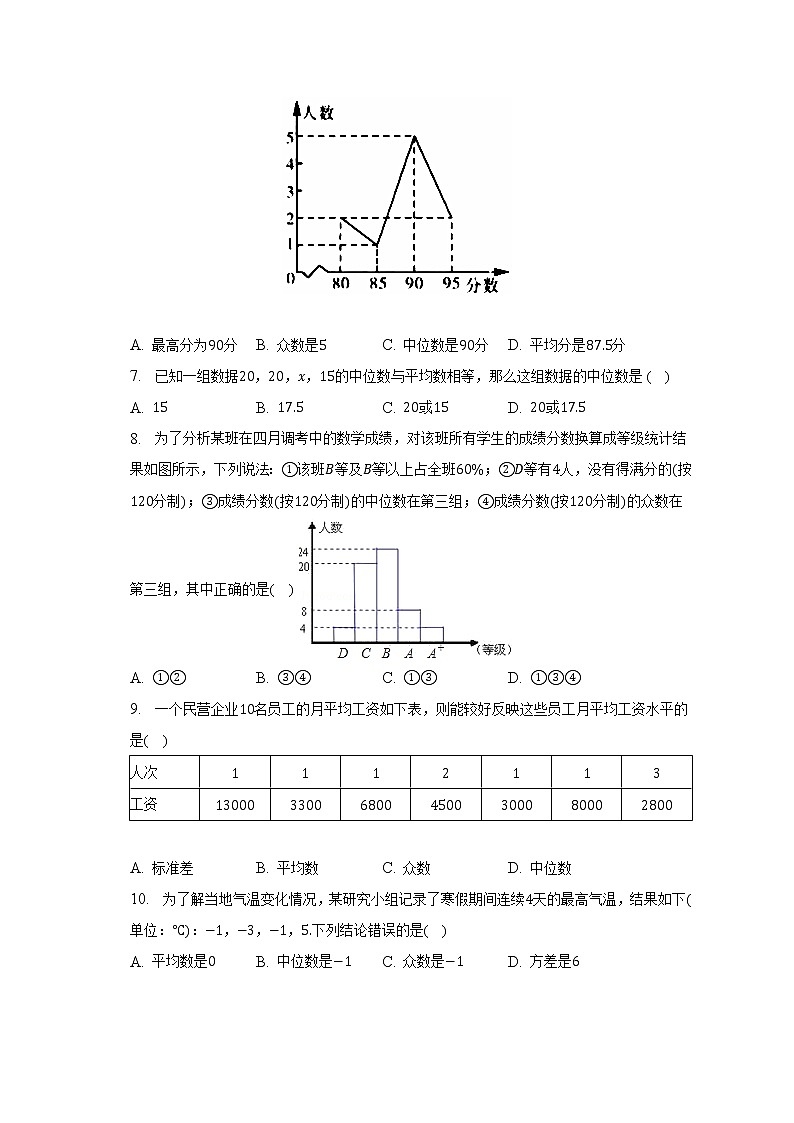 浙教版初中数学八年级下册第三单元《数据分析初步》(困难)(含答案解析) 试卷02