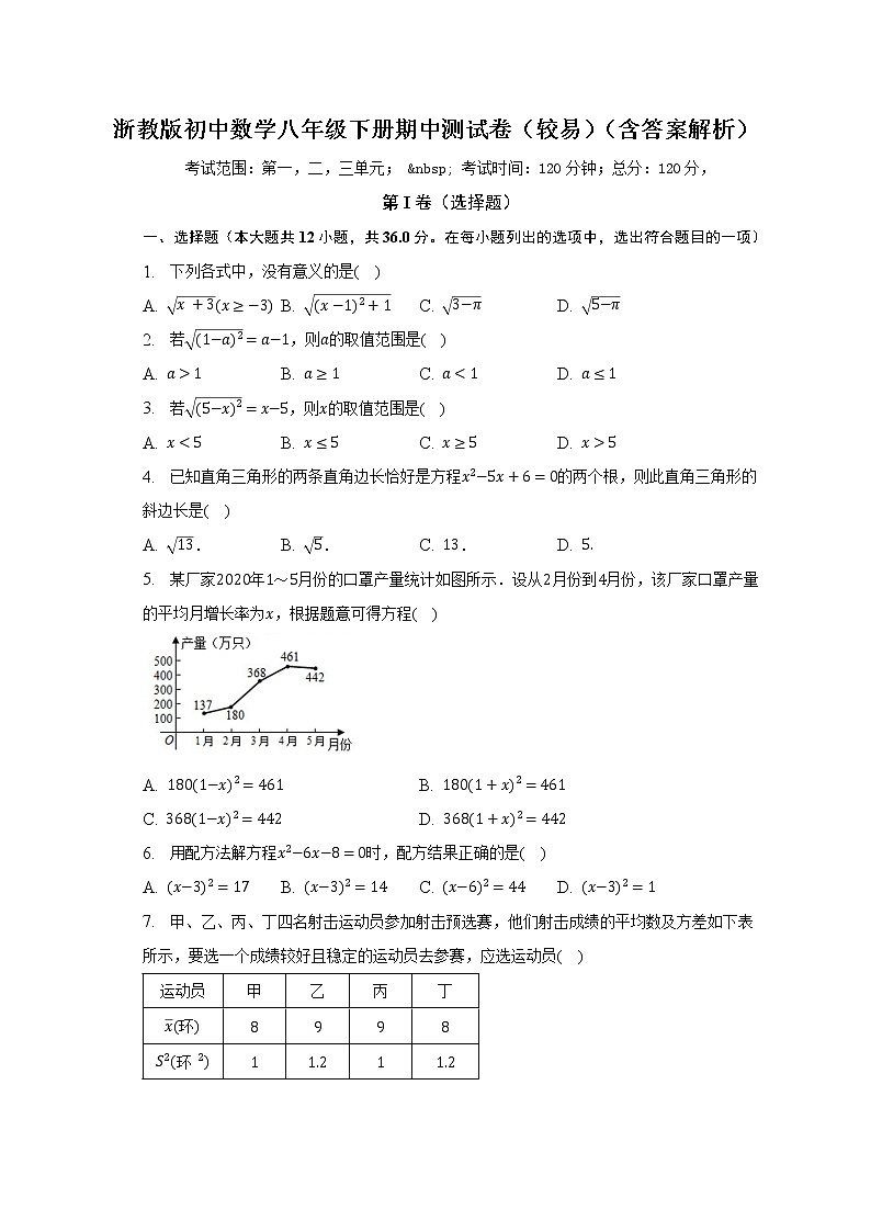 浙教版初中數學八年級下冊期中測試卷(較易)(含答案解析)第1頁