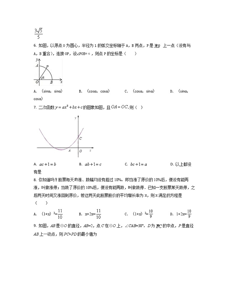 2022-2023学年山西省吕梁市九年级下册数学月考专项提升模拟卷(AB卷)含解析第2页