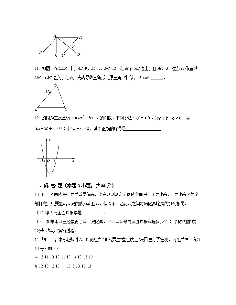 2022-2023学年四川省泸州市九年级上册数学月考专项突破模拟卷(AB卷)含解析03