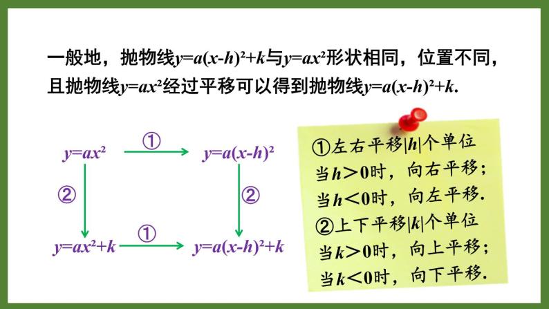 5.4 第3课时 二次函数𝒚=𝒂(𝒙−𝒉)²+𝒌的图象与性质 课件2022-2023学年青岛版九年级数学下册07