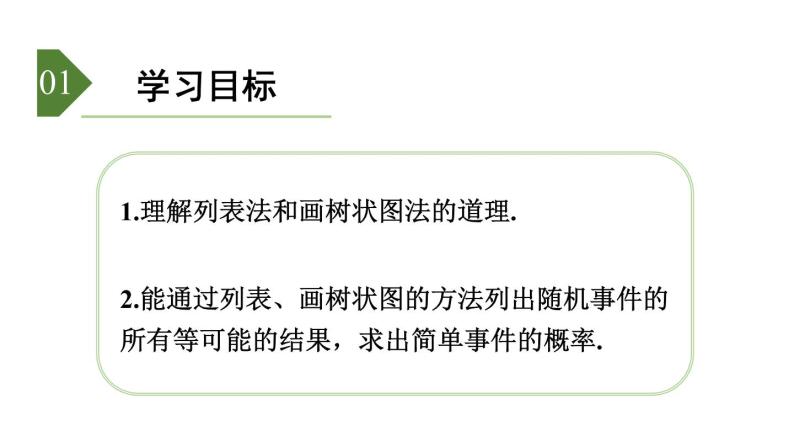 6.7 第1课时 利用画树状图和列表计算概率 课件2022-2023学年青岛版九年级数学下册02