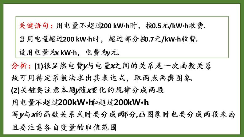 5.1 第3课时 分段函数 课件2022-2023学年青岛版九年级数学下册第4页
